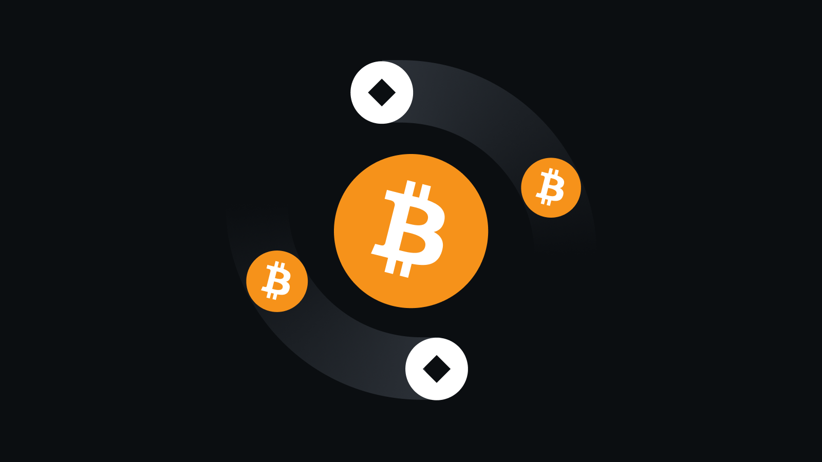 生态互联交易平台